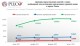 Среднему омичу нужно 130 тысяч для комфортной жизни