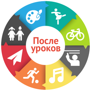 Как найти кружок или секцию за считанные секунды?